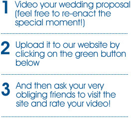 In Love? Getting Married?  Been credit crunched? Worry no longer!